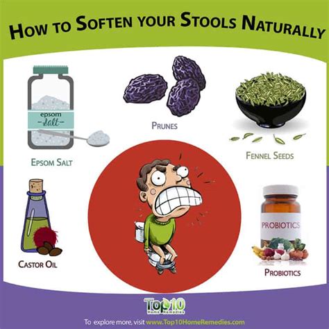 lose stool softener natural remedies